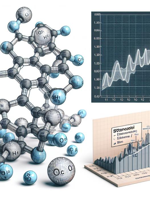 Estanozolol y niveles de estrógeno