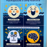 Beneficios psicológicos del uso de Liraglutida