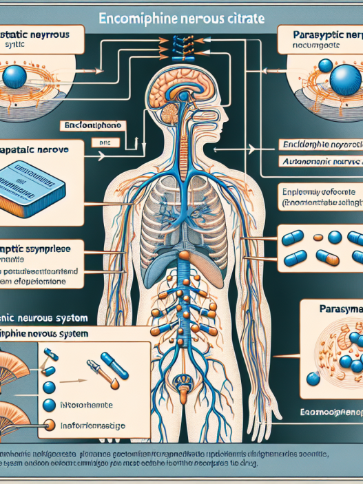 Cómo afecta Enclomiphene citrate al sistema nervioso autónomo